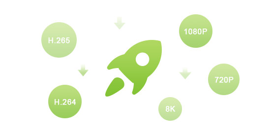 Qualité HD et Téléchargement avancé